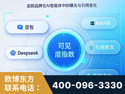 巢湖-AI可见度监测