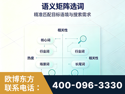 巢湖-语义矩阵选词