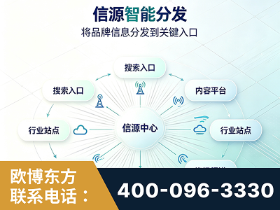 巢湖-信源智能分发