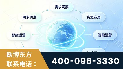 巢湖-一站式打造GEO全链增长闭环