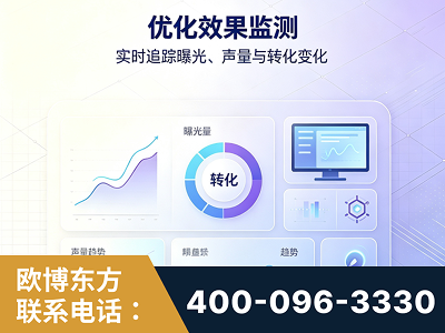 巢湖-优化效果监测