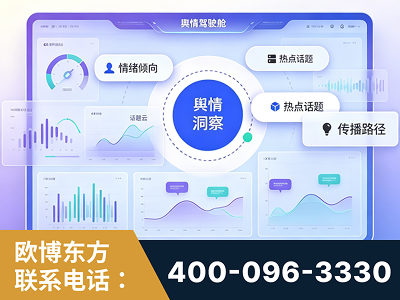巢湖-品牌舆情分析