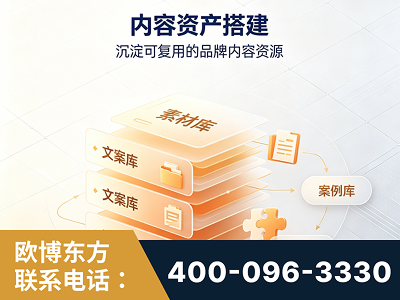 巢湖-内容资产搭建