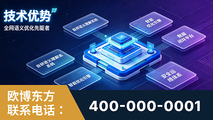 巢湖-技术优势：全网语义优化先驱者，自研多个系统确保技术先进性