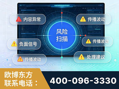 巢湖-场景问题监测