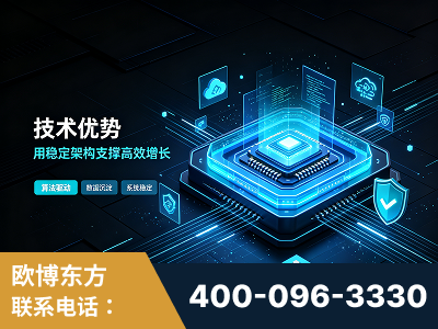 巢湖-技术优势：全网语义优化先驱者，自研多个系统确保技术先进性